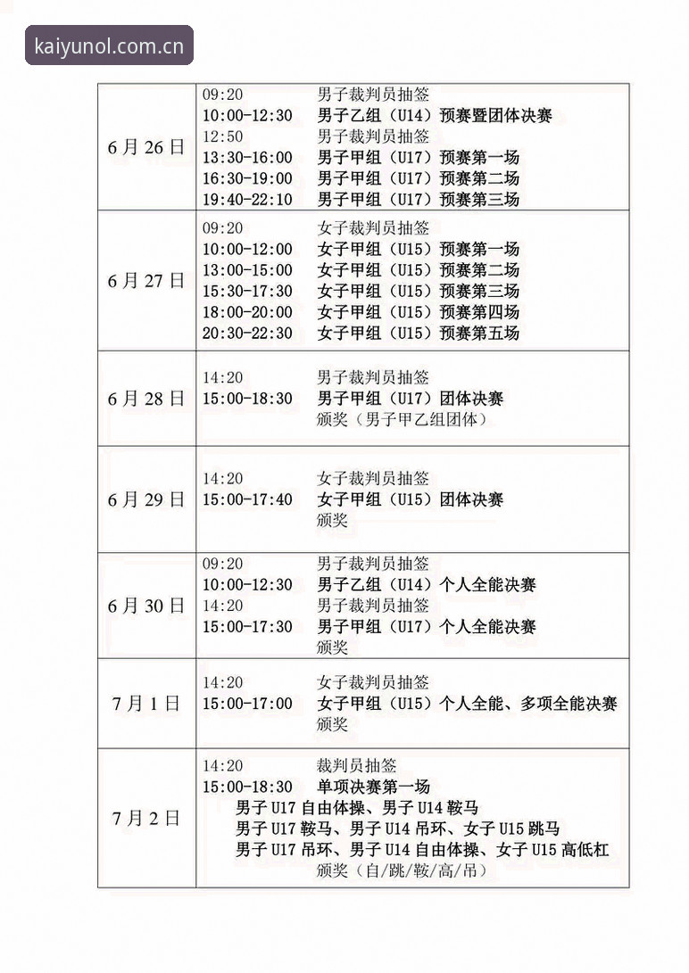 kaiyun体育平台赛事前瞻系统详解：从伤停数据到首发阵容的45秒决策链