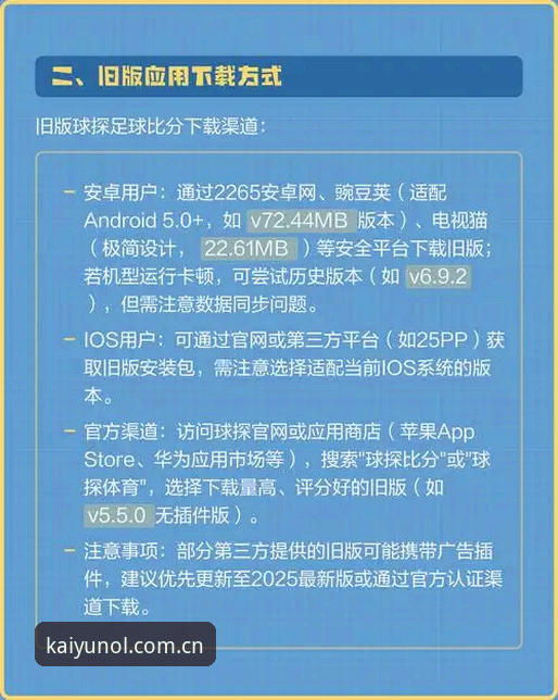 深度揭秘：中文版KAIYUN体育在线官网比分回顾怎么下载，99%的人第一步就错了
